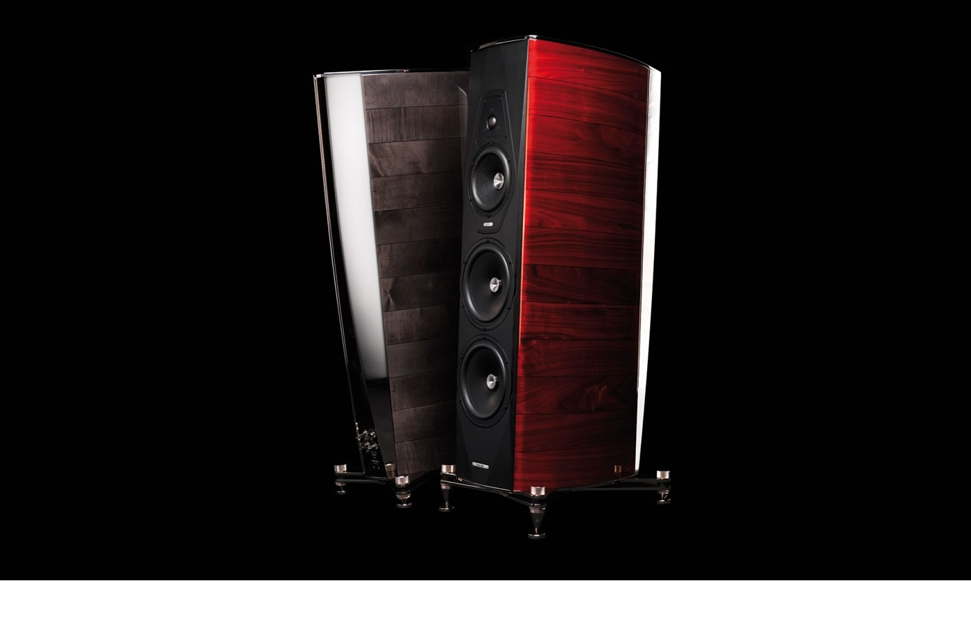 SONUS FABER STOCK